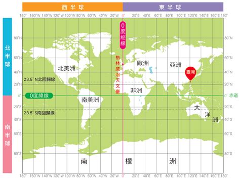 北迴歸線的意思|蕭美琴：北迴歸線是重新認識台灣的路徑